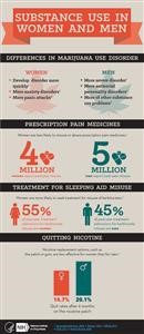 &quot;Drug Rehab Norristown Pa